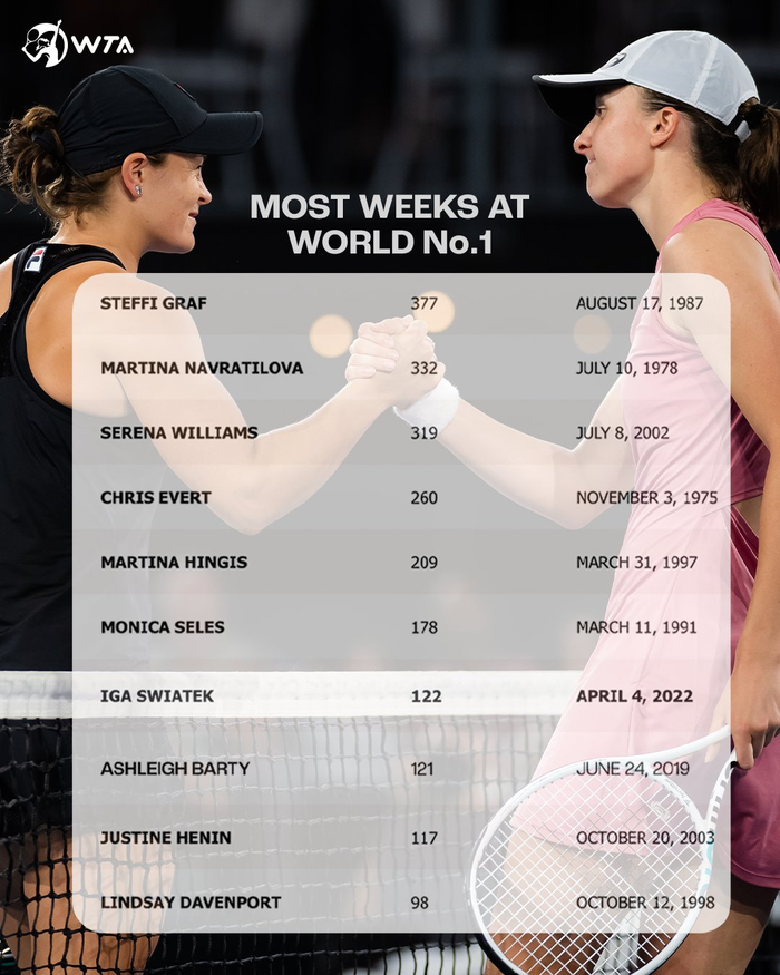 保持高水平 保持高水平